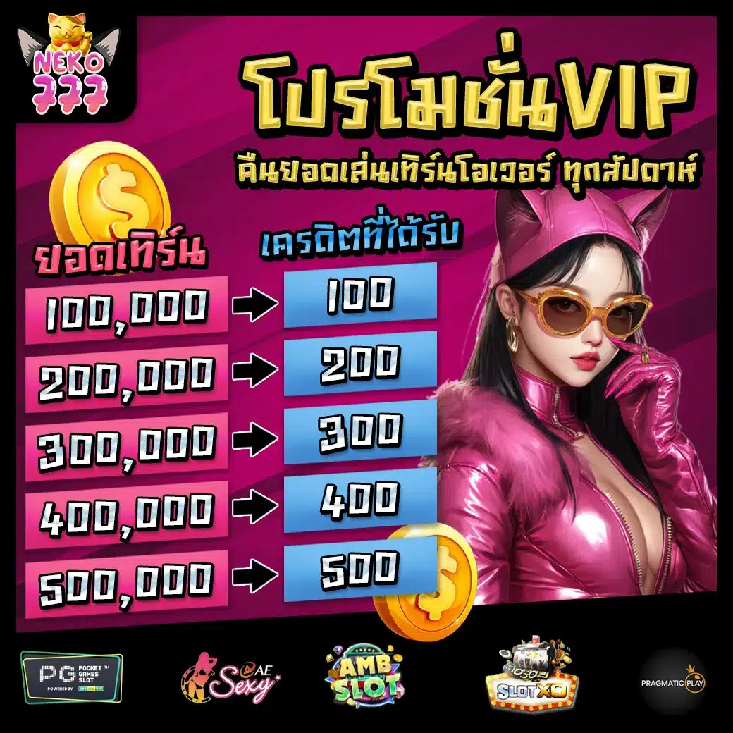 NEKO777 Promotion 3 NEKO777 Promotion 3